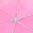 Sun & Rain Protection Umbrella