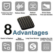 Self Adhesive Furniture Pads - Square (18 Pcs Set)